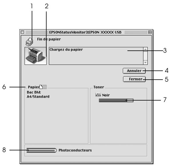 EPSONStatusMonitor3:EPSON XXXXX USB Fin de papier Chargez du papier Annuler Fermer Papier Bac BM: A4/Standard Toner Noir Photoconducteurs