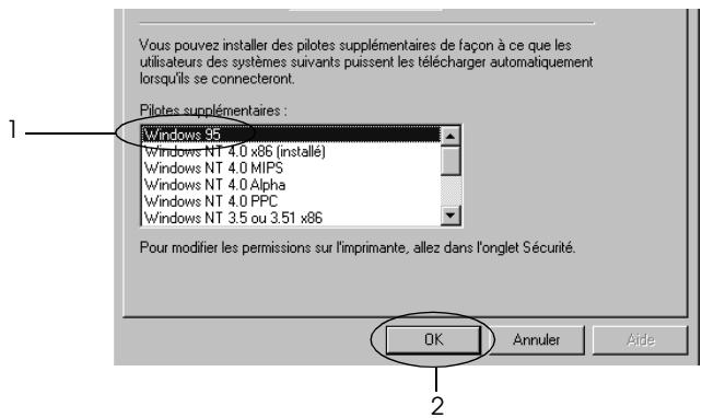 Vous pouvez installer des pilotes supplémentaires de façon à ce que les utilisateurs des systèmes suivants puissent les télécharger automatiquement lorsqu'ils se connecteront. Pilotes supplémentaires : Windows 95 Windows NT 4.0 x86 (installé) Windows NT 4.0 MIPS Windows NT 4.0 Alpha Windows NT 4.0 PPC Windows NT 3.5 ou 3.51 x86 Pour modifier les permissions sur l'imprimante, allez dans l'onglet Sécurité. OK Annuler Aide