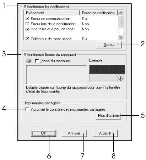 1 Sélectionner les notifications Evénement Ecran de notification ✓ Erreur de communication Oui □ Erreur lors de la confirmation... Non ✓ Il ne reste que peu de toner Non ✓ Collecteur de toner usagé Oui 2 3 Sélectionner l'icone du raccourci □ Icone du raccourci Exemple Double cliquer sur l'icone du raccourci pour ouvrir la fenêtre d'état de l'imprimante. 4 Imprimantes partagées ■ Autoriser le contrôle des imprimantes partagées Plus d'options 5 6 7 8 OK Annuler Aide(H)