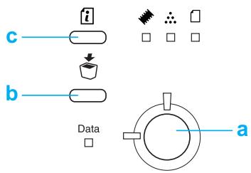 c i b Data a