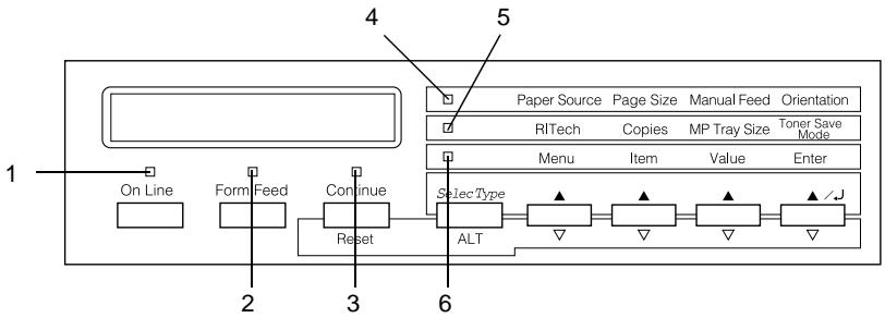 EPSON EPL-N2700 - Voyants lumineux - 1