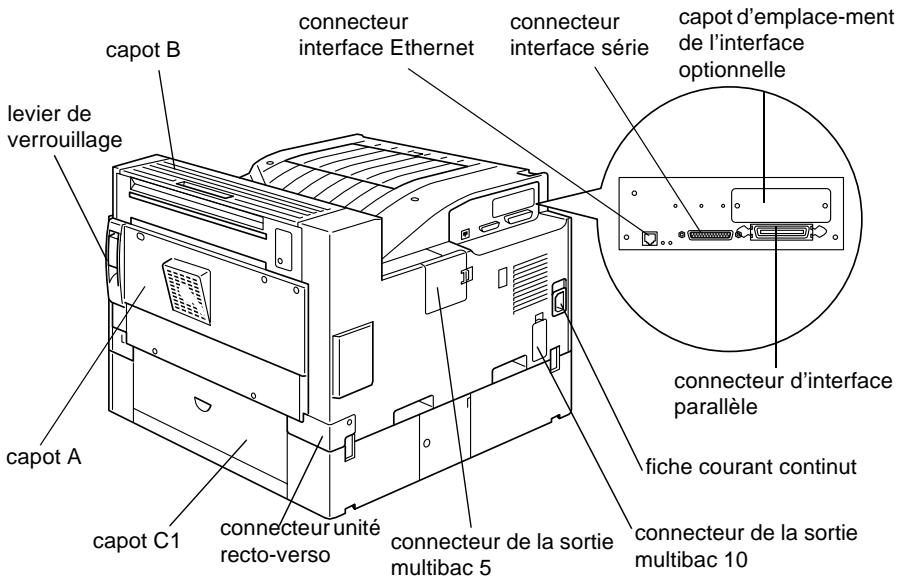EPSON EPL-N2700 - Composants de l'imprimante - 2