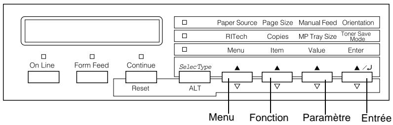 EPSON EPL-N2700 - Comment effectuer les paramétrages - 1