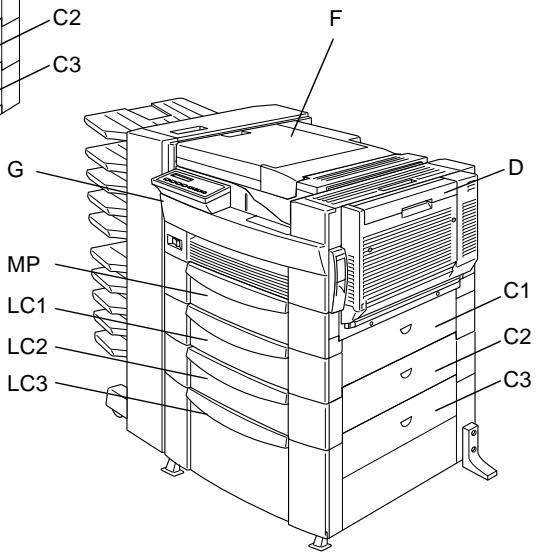 EPSON EPL-N2700 - Note : - 2