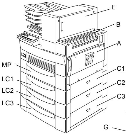 EPSON EPL-N2700 - Note : - 1