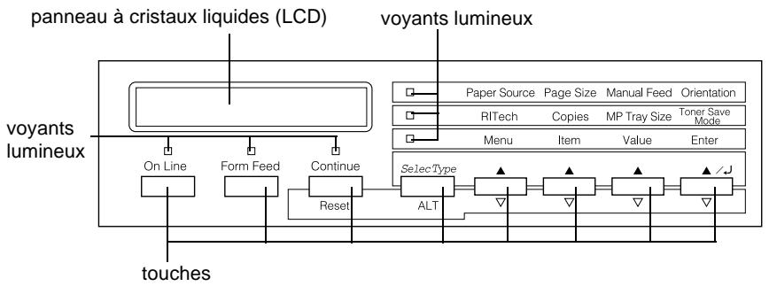 EPSON EPL-N2700 - Fonctionnement du panneau de contrôle - 1