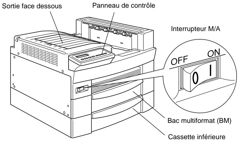 EPSON EPL-N2700 - Composants de l'imprimante - 1