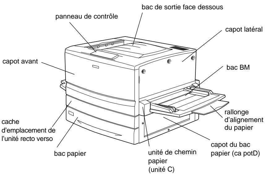 EPSON ACULASER C8600 - Composants de l'imprimante - 1