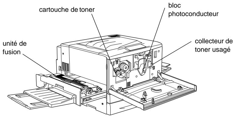 EPSON ACULASER C8600 - Composants de l'imprimante - 3