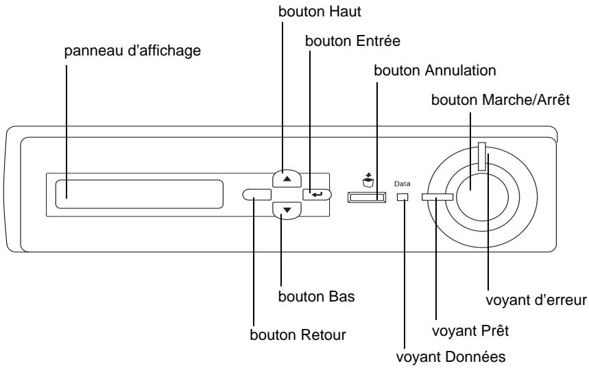 EPSON ACULASER C8600 - Composants de l'imprimante - 4