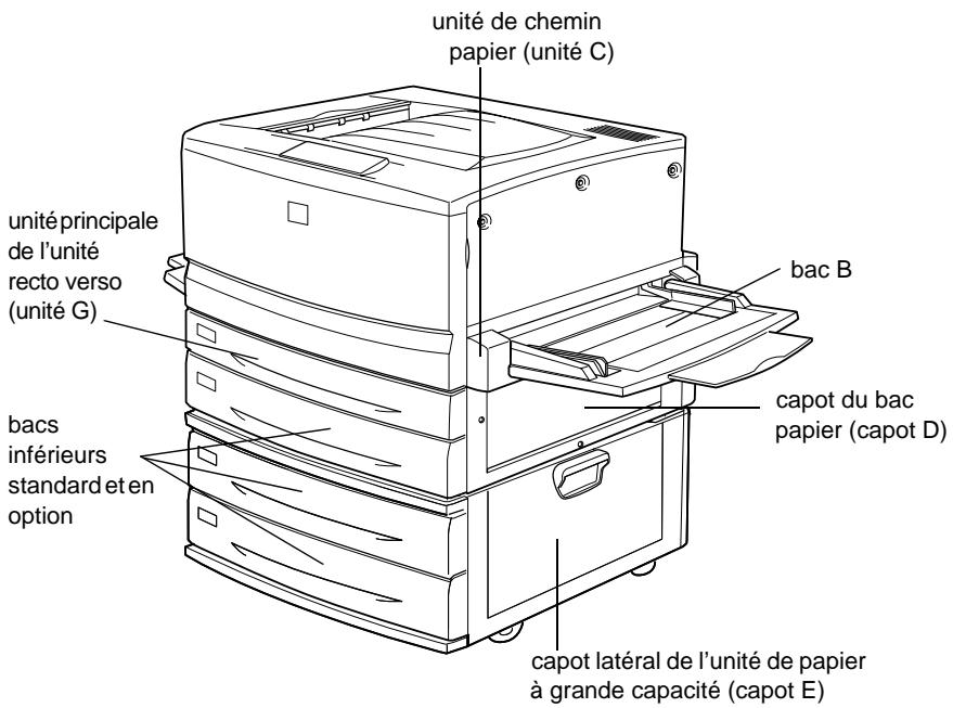 EPSON ACULASER C8600 - Bourrase xxxx - 1