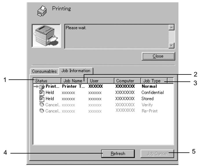 EPSON ACULASER C8600 - Utilisation de la fonction de gestion des travaux d'impression - 1
