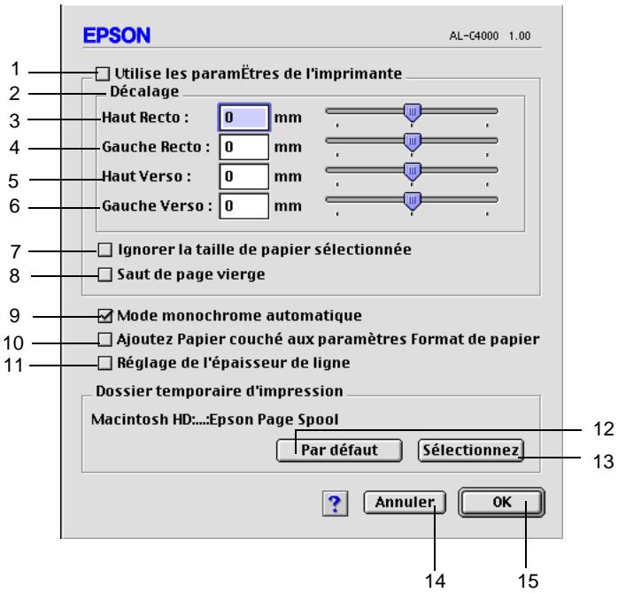 EPSON ACULASER C8600 - Configuration avancée - 1