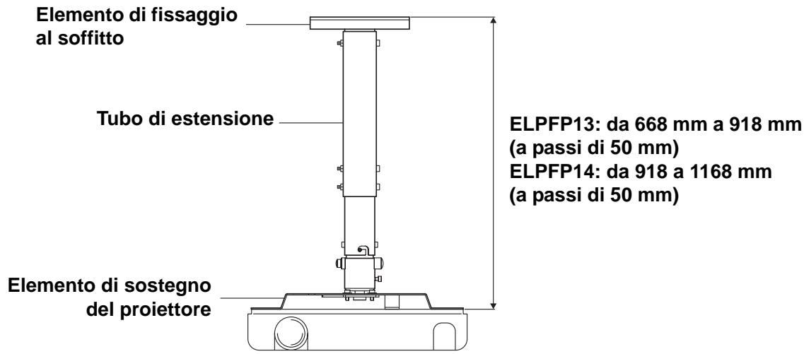 EPSON EPLMB23 - !Avvertenze - 1