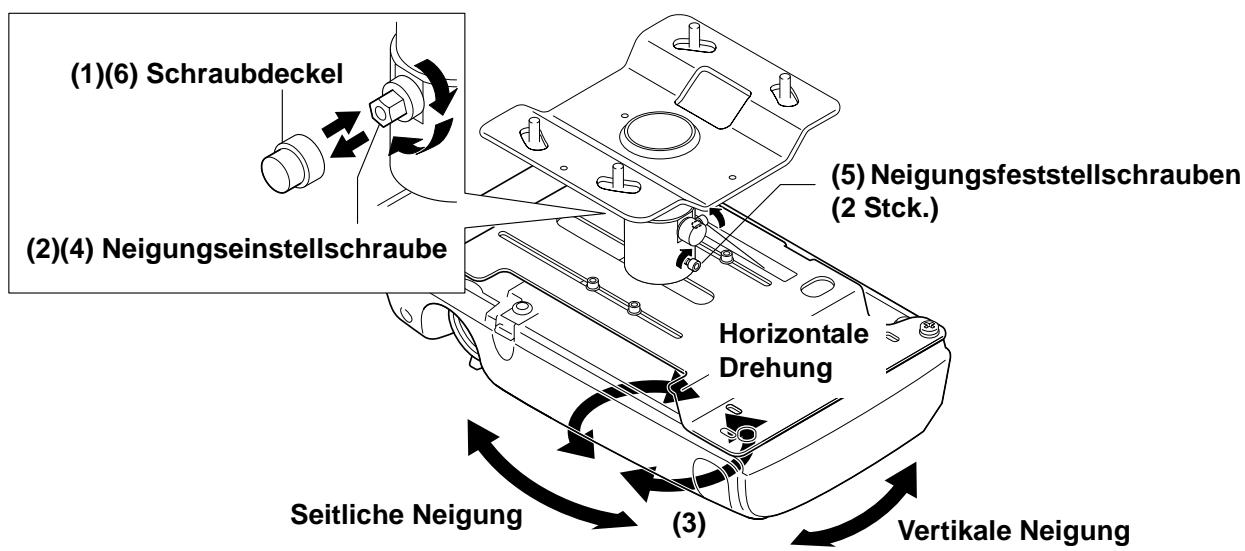 EPSON EPLMB23 - Warnung - 1