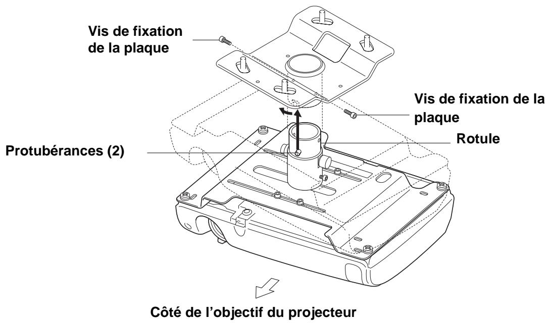 EPSON EPLMB23 - 2-4 Fixation de la plaque du projecteur sur la plaque du plafond - 1