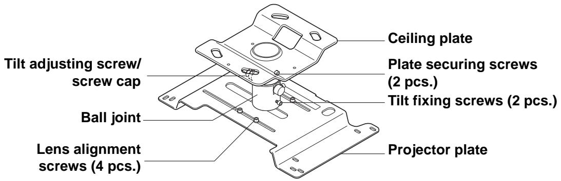 EPSON EPLMB23 - 1-3 Names of Parts - 1