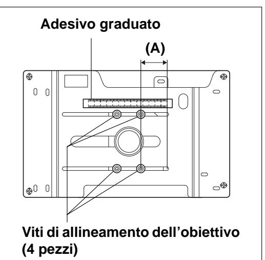 EPSON EPLMB23 - Avvertenze - 2