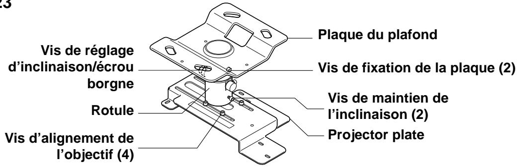 EPSON EPLMB23 - 1-3 Nom des différents éléments - 2