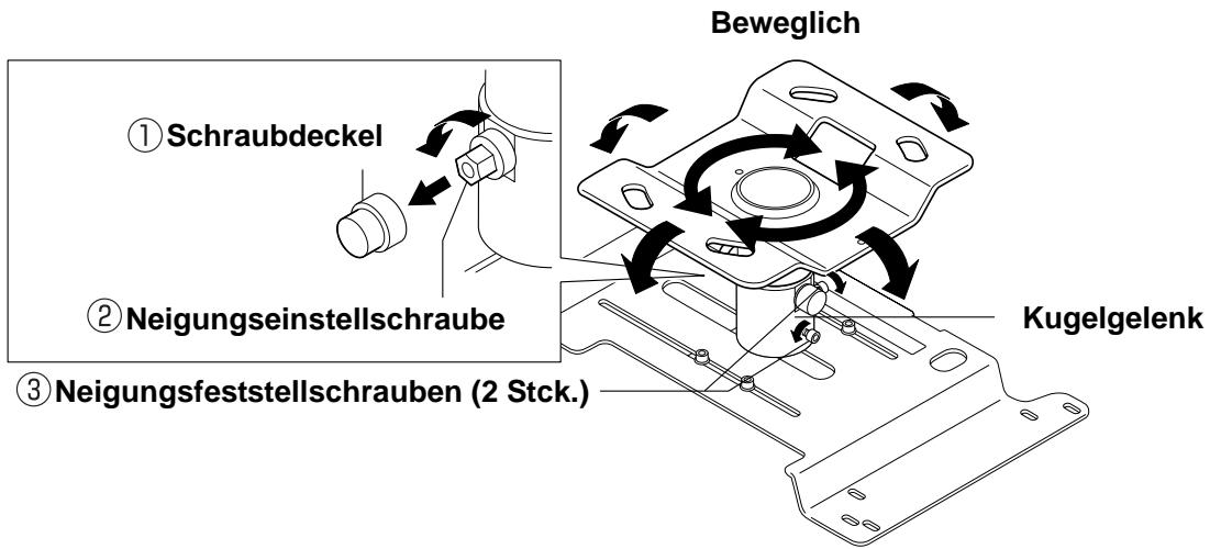 EPSON EPLMB23 - Wenn Sie die Verpackung öffnen, stellen Sie sicher, das Kugelgelenk bewegt werden kann. - 1