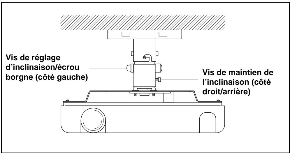 EPSON EPLMB23 - 2-4 Fixation de la plaque du projecteur sur la plaque du plafond - 2