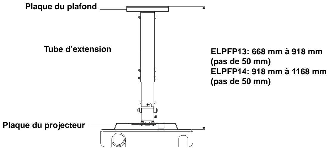 EPSON EPLMB23 - Mise en garde - 1