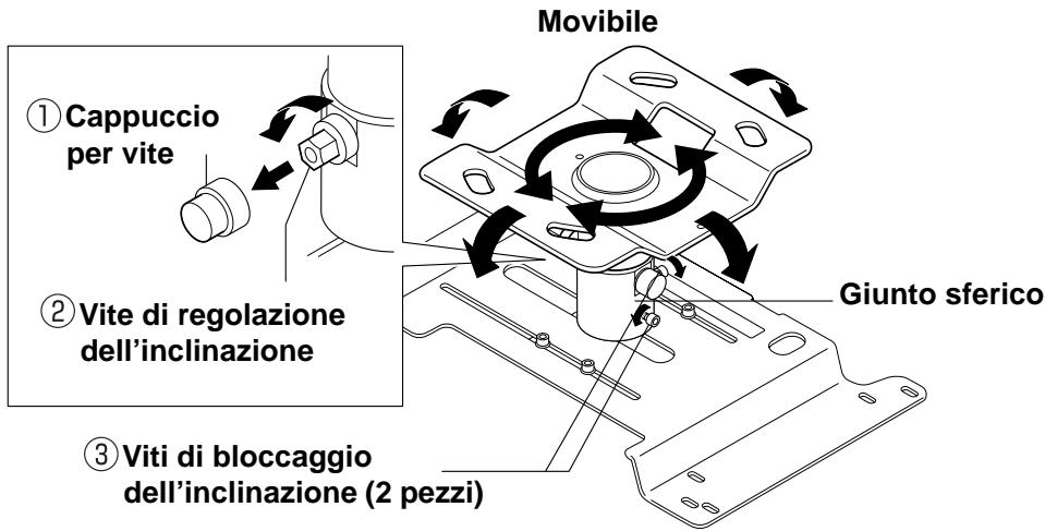EPSON EPLMB23 - 2-1 Rimozione dell'elemento di fissaggio al soffitto dall'elemento di sostegno del proiettre - 1