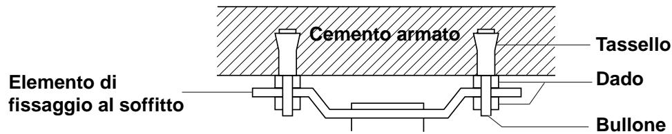 EPSON EPLMB23 - Installazione a un soffitto di cemento armato - 1
