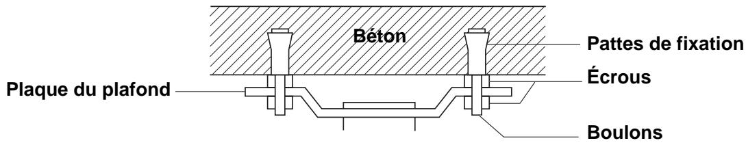 EPSON EPLMB23 - Installation sur un plafond en béton - 1