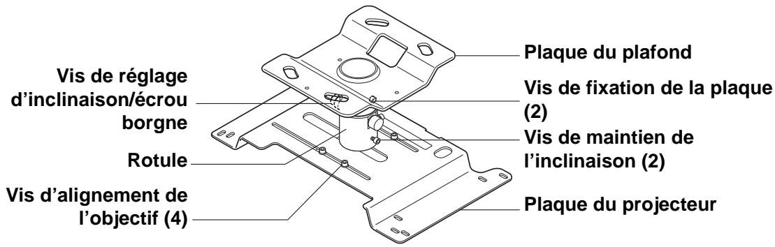 EPSON EPLMB23 - 1-3 Nom des différents éléments - 1