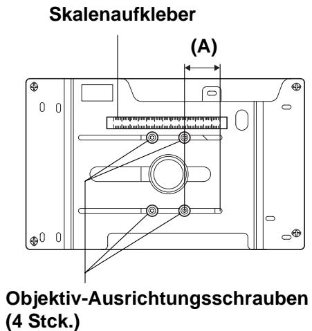 EPSON EPLMB23 - Warnung - 2