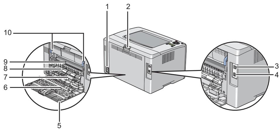 EPSON ACULASER C1750 - Vue arrière - 1