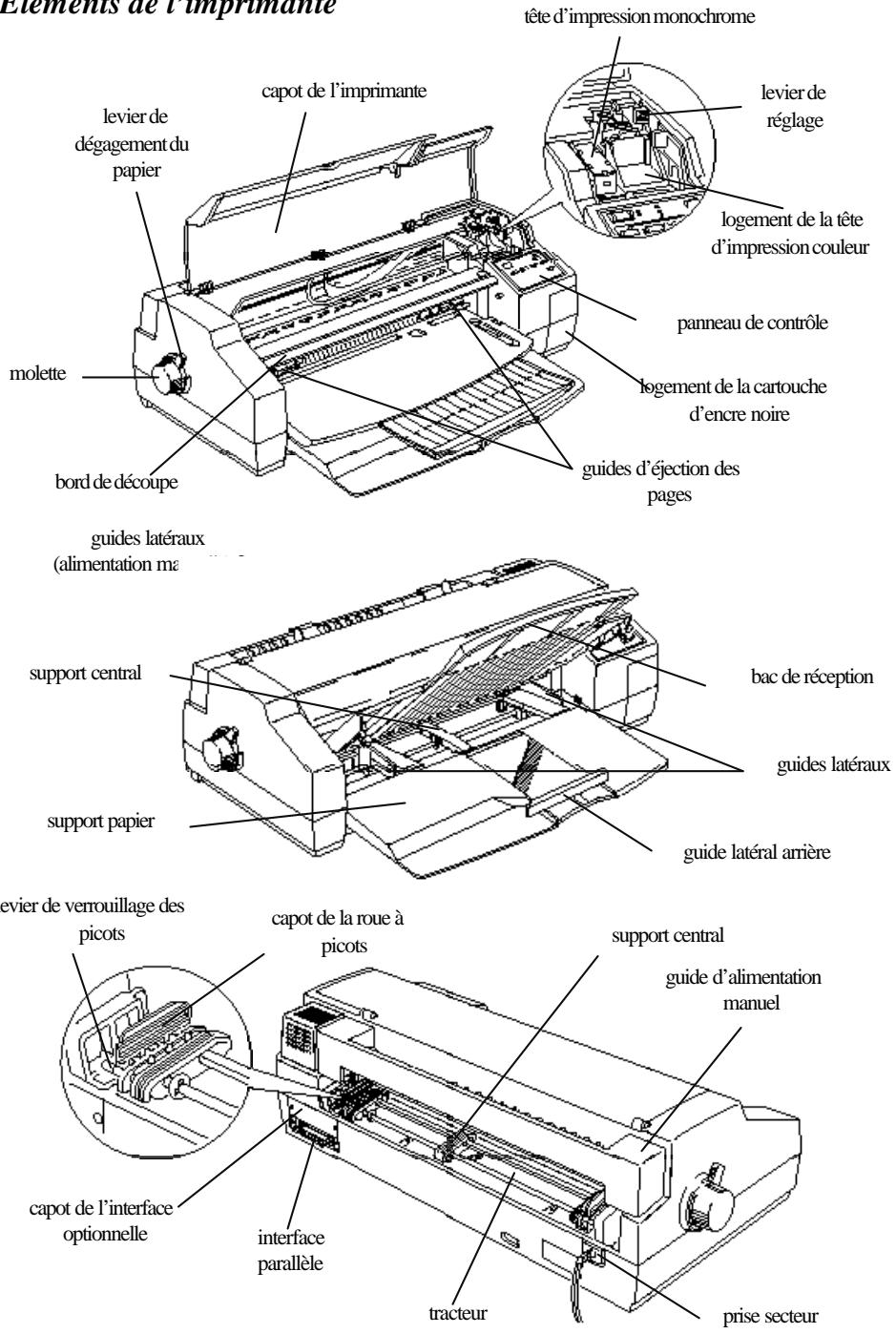 EPSON STYLUS 1500 - 1