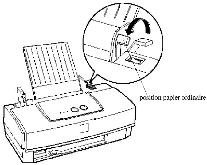position papier ordinaire