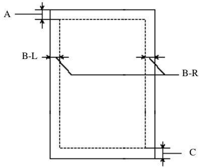 A B-L B-R C
