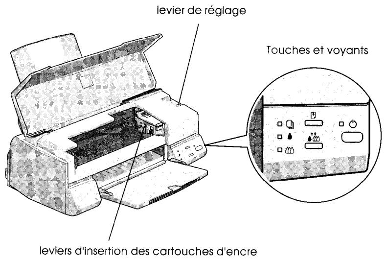 EPSON STYLUS COLOR 440 - Composants de l'imprimante et fonctions du panneau de commande - 2