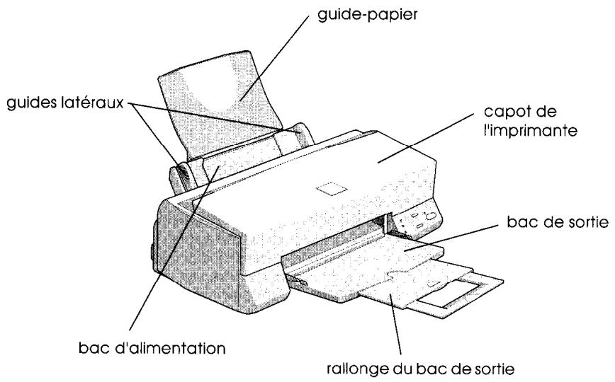 EPSON STYLUS COLOR 440 - Composants de l'imprimante et fonctions du panneau de commande - 1
