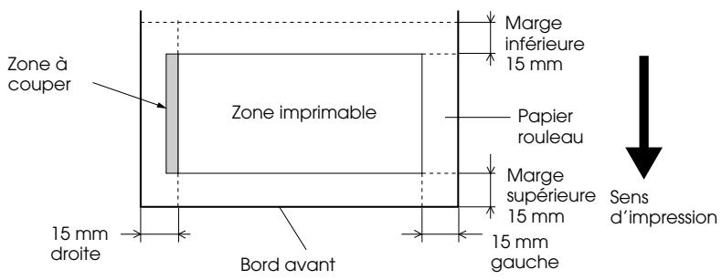 Zone à couper Zone imprimable 15 mm droite Bord avant Marge inférieure 15 mm Papier rouleau Marge supérieure 15 mm 15 mm gauche Sens d'impression