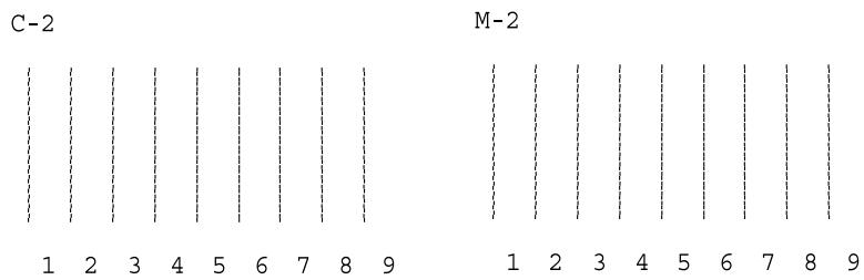 C-2 M-2 1 2 3 4 5 6 7 8 9 1 2 3 4 5 6 7 8 9