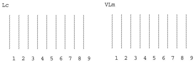 Lc VLm 1 2 3 4 5 6 7 8 9 1 2 3 4 5 6 7 8 9
