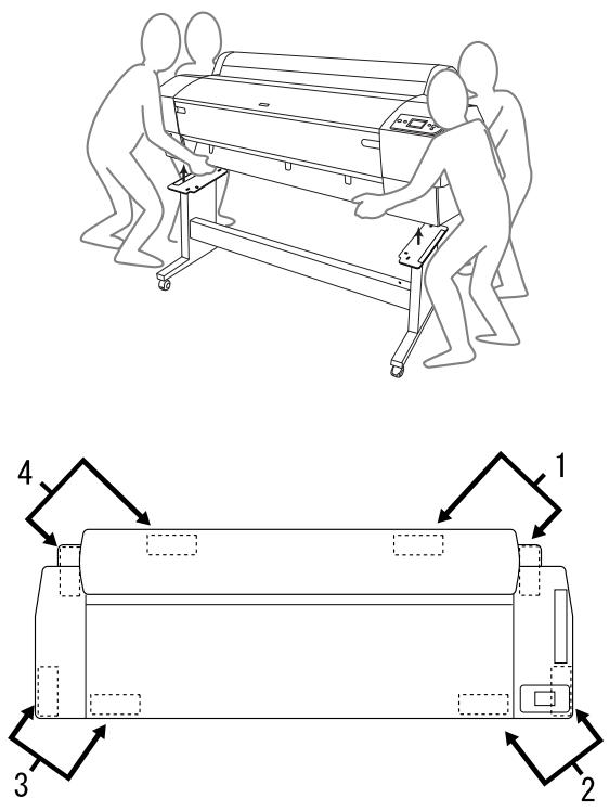 EPSON STYLUS PRO 9450 - Sur une courte distance - 3