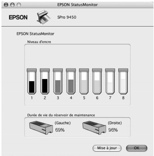 EPSON StatusMonitor EPSON SPro 9450 EPSON StatusMonitor Niveau d'encre 1 2 3 4 5 6 7 8 Durée de vie du réservoir de maintenance (Gauche) 69% (Droite) 96% Mise à jour OK