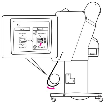 EPSON STYLUS PRO 7900 - Enroulement du papier par l'avant - 5