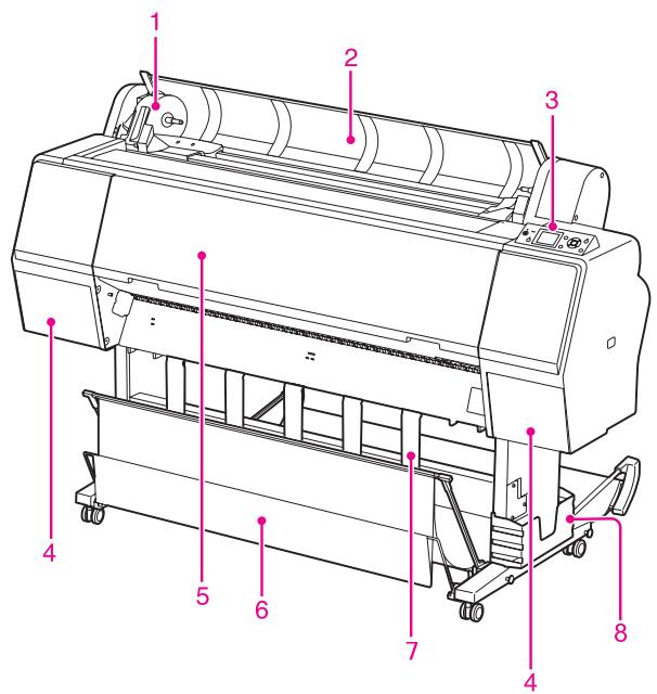 EPSON STYLUS PRO 7900 - Partie avant - 1