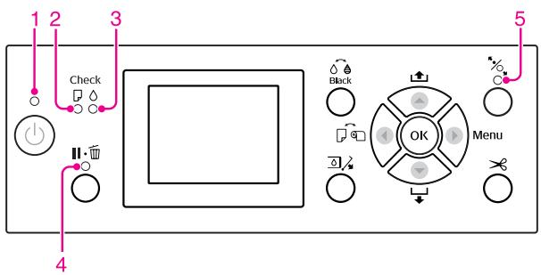 EPSON STYLUS PRO 7900 - Bouton Couper papier (✗) - 1