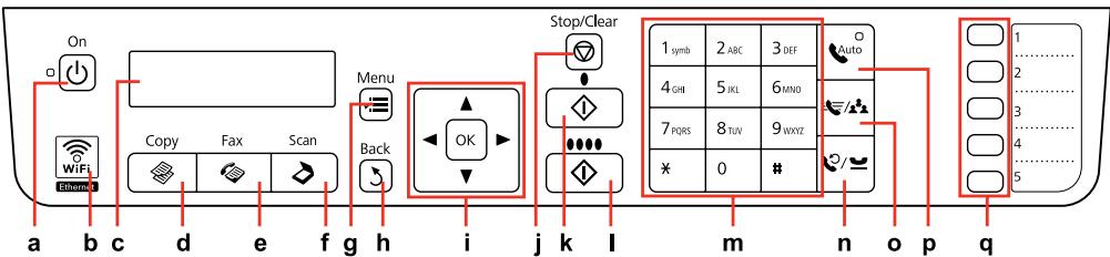 EPSON BX320FW - Consignes de sécurité importantes - 4