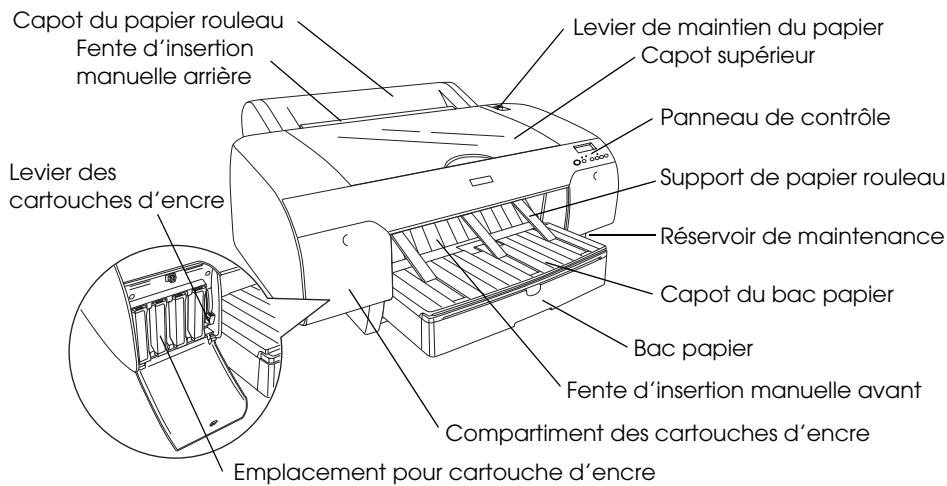 EPSON STYLUS PRO 4880 - Guide d'installation - 1