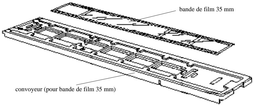 EPSON FILMSCAN 200 - Chargement de films négatifs et positifs 35 mm - 1