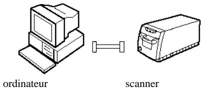 EPSON FILMSCAN 200 - Activation/Désactivation du délimiteur - 3