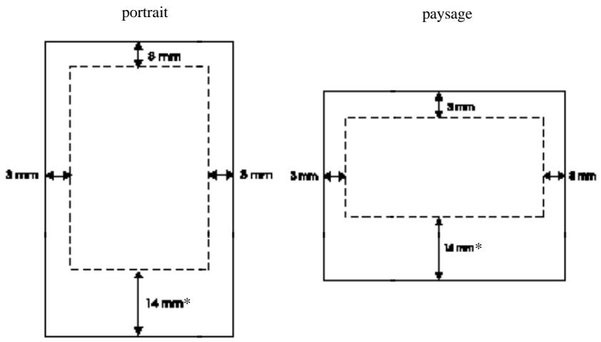 EPSON FILMSCAN 200 - Note : - 1